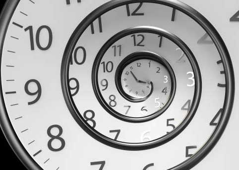 Dasa Timeline