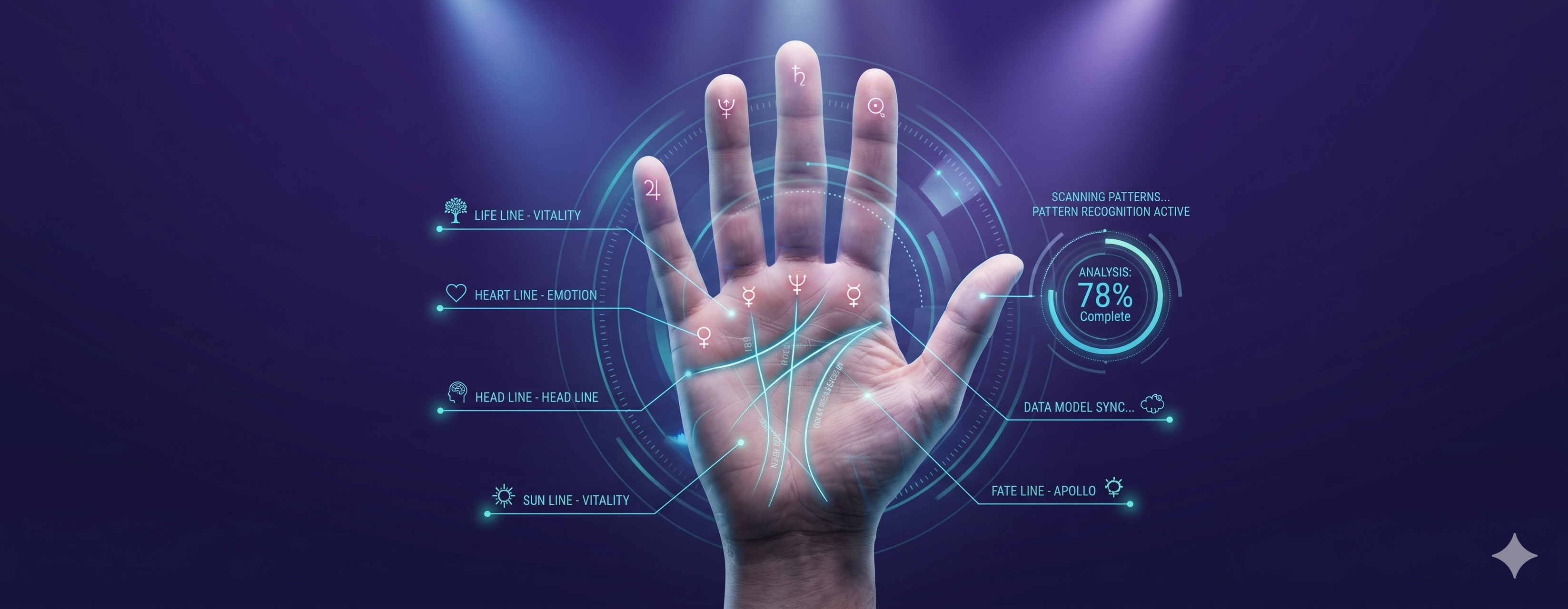 Palm reading — upload your hand photo for an AI reading